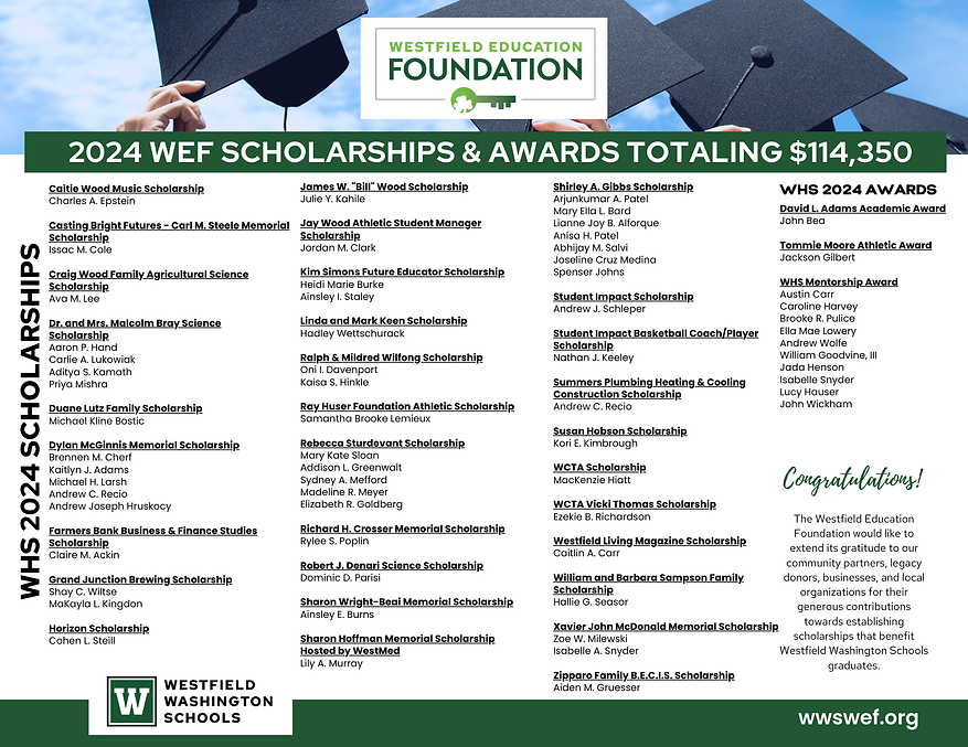 SCHOLARSHIPS Westfield Education